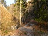 Suha / Zauchen - Kapelška koča / Eisenkappler Hütte